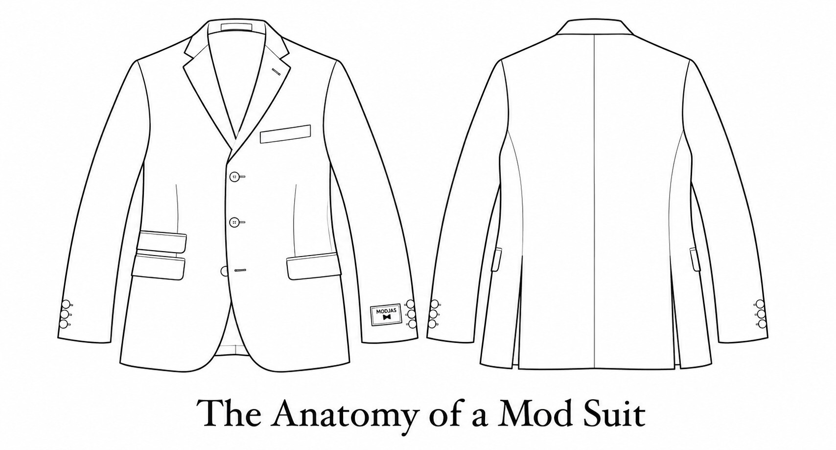 Mod Clothing Guide
