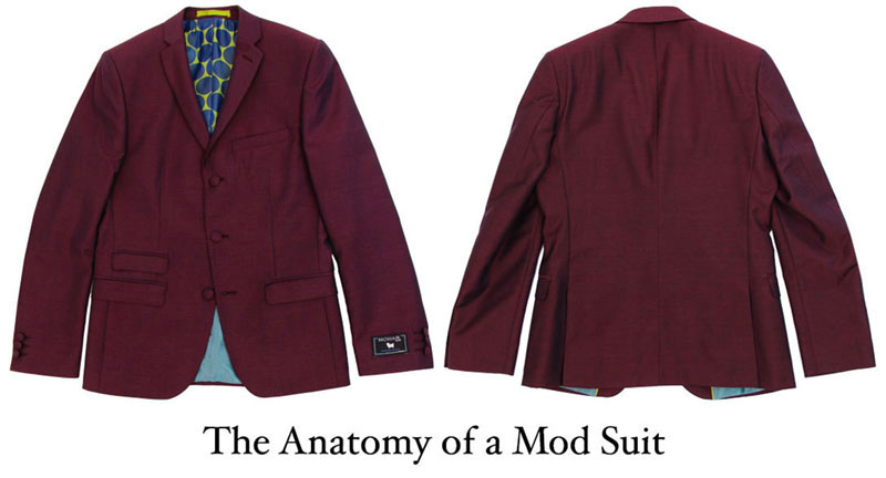 The Anatomy of a Mod Suit