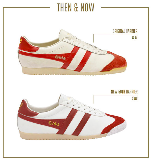 Gola Harrier Trainers Then and Now.