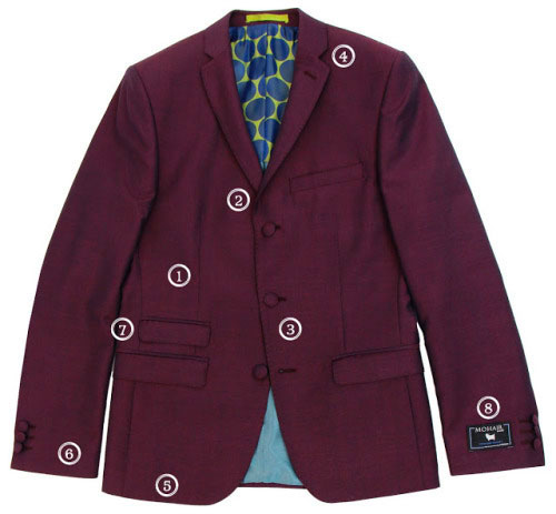 Key features of a Mod Suit