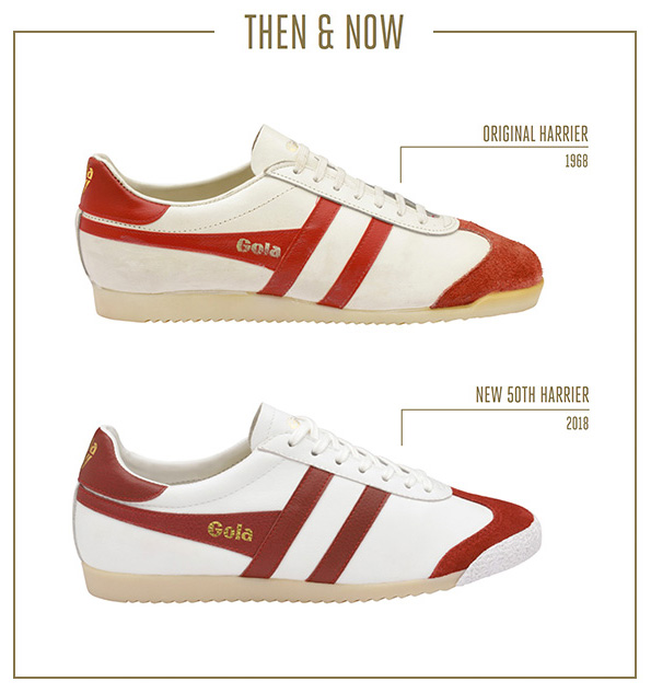 Gola Harrier Trainers Then and Now